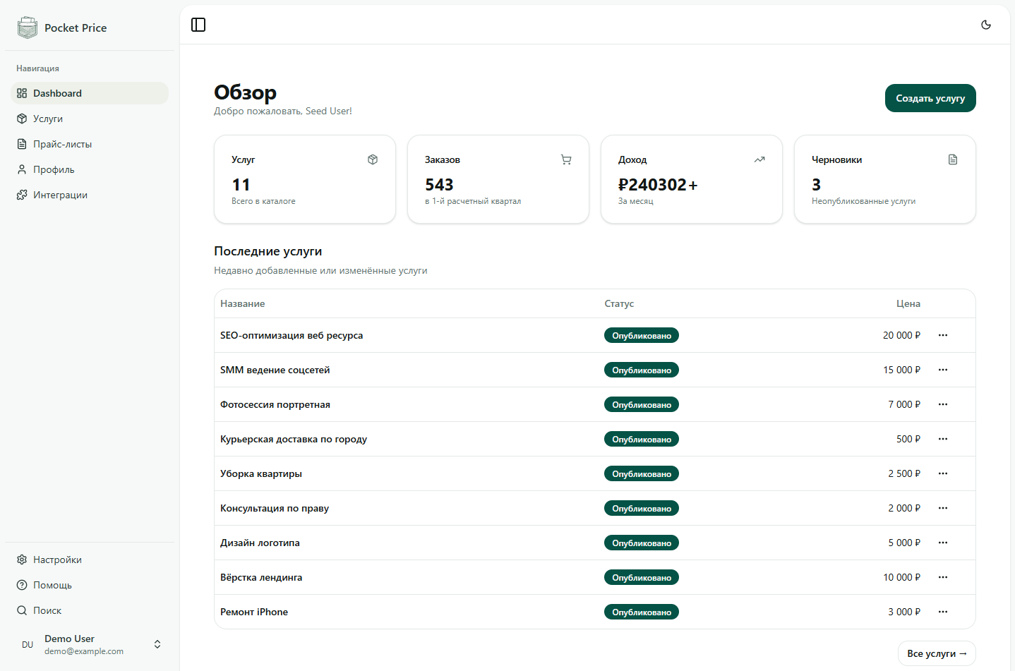 Pocket Price — панель управления